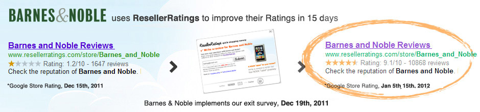 Merchant Member Clients